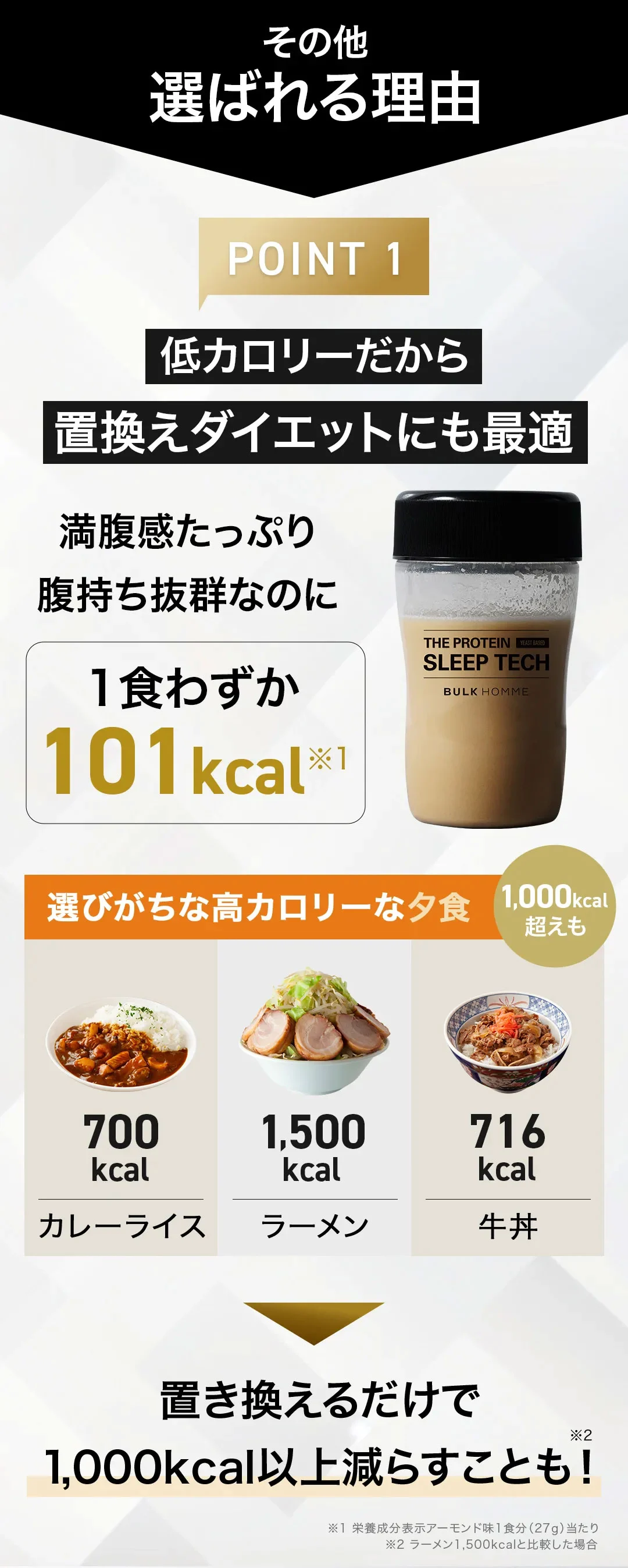 選ばれる理由その１。低カロリーだから置き換えダイエットにも最適