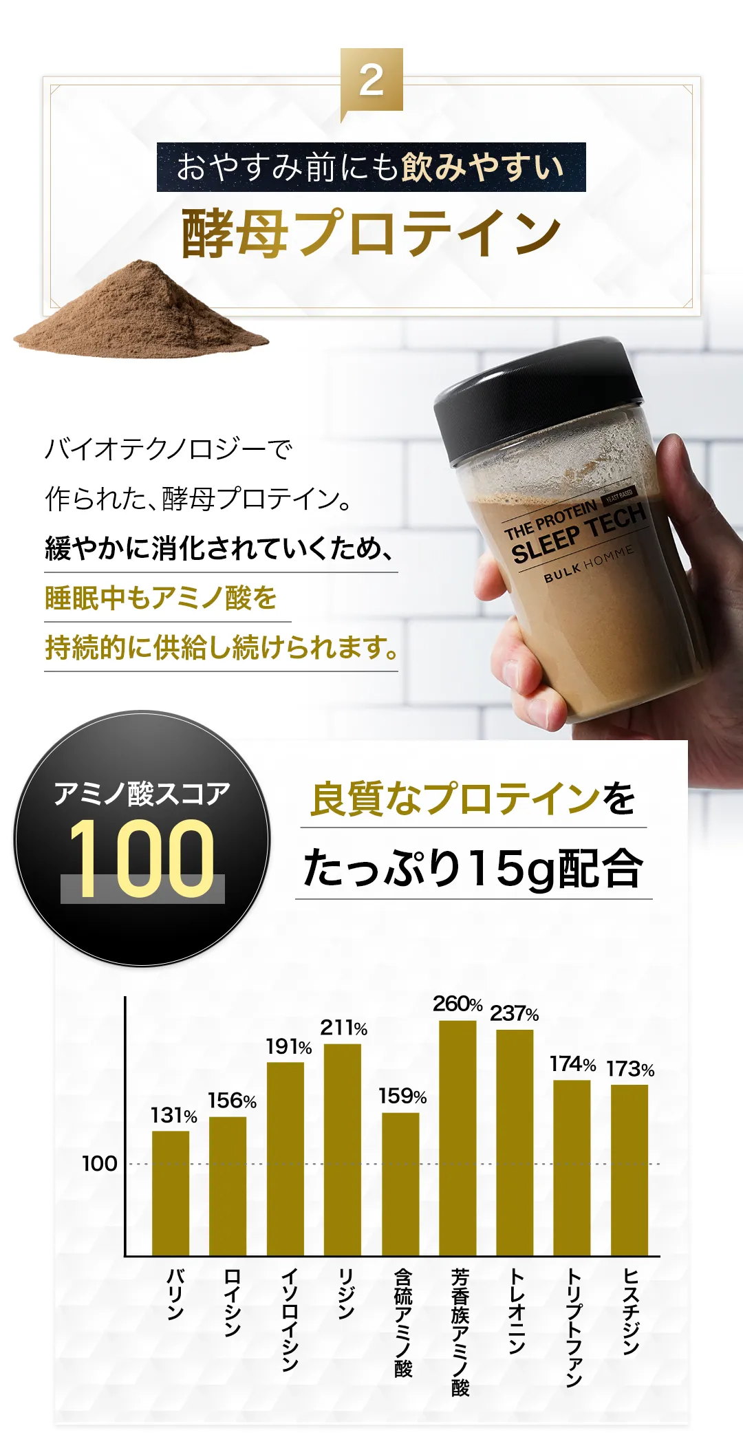 お休み前にも飲みやすい酵母プロテイン。良質なプロテインをたっぷり15g配合