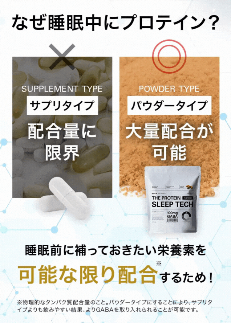お休み前にも飲みやすい酵母プロテイン。良質なプロテインをたっぷり15g配合