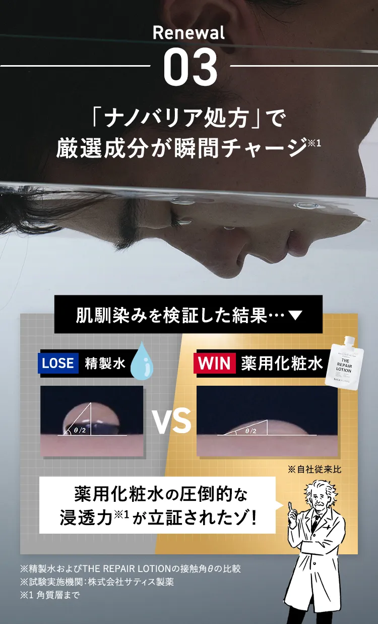 renewal-03：「ナノバリア処方」で厳選成分が瞬間チャージ