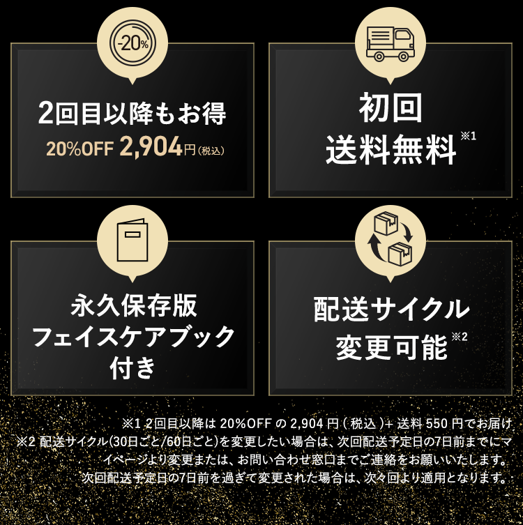 定期便5大特典