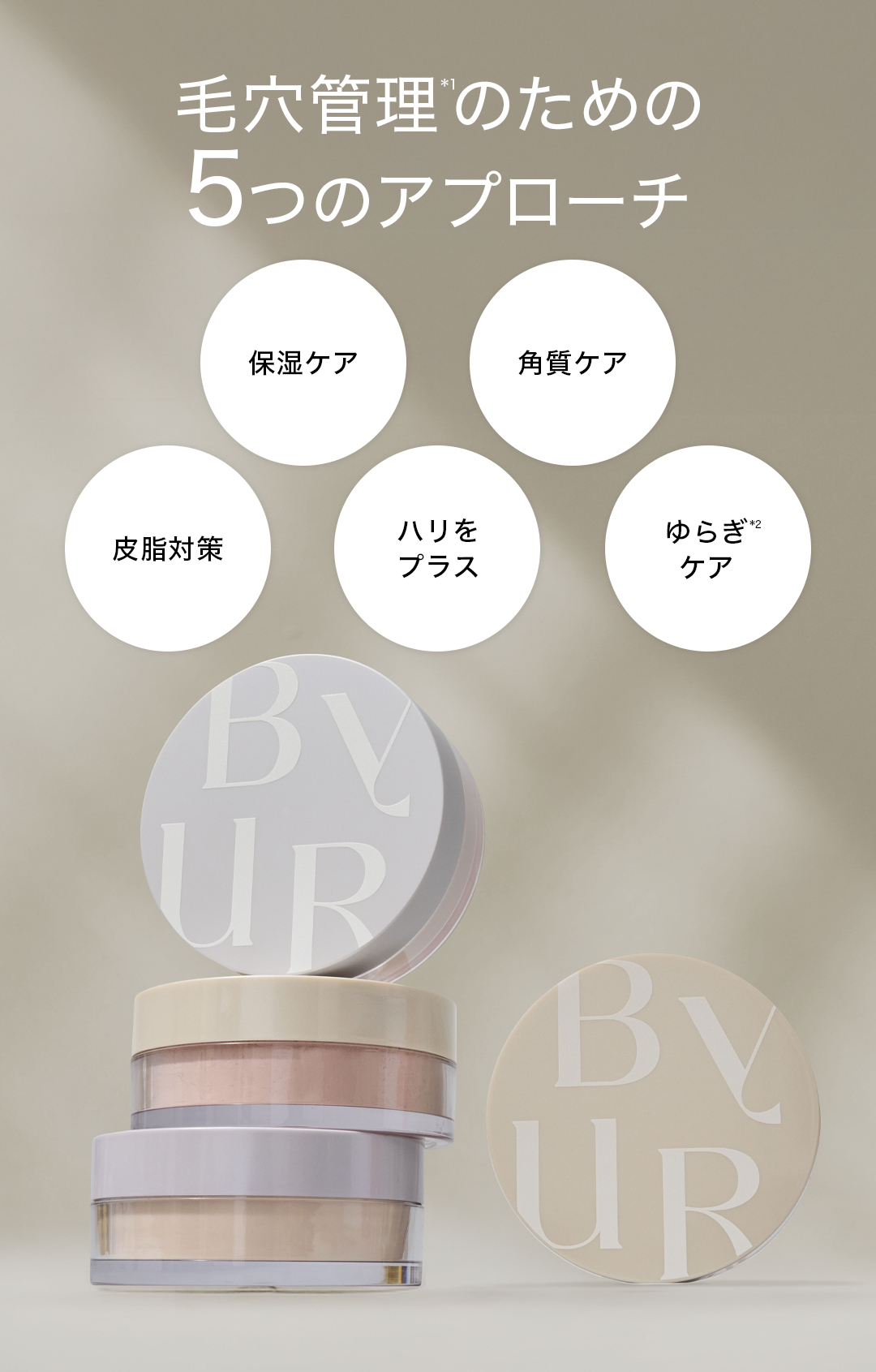 毛穴管理*1のための5つのアプローチ