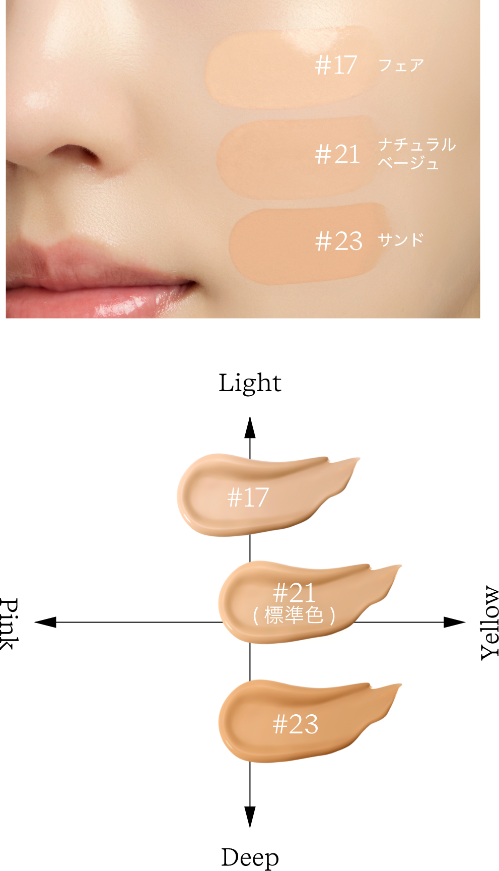 カラー