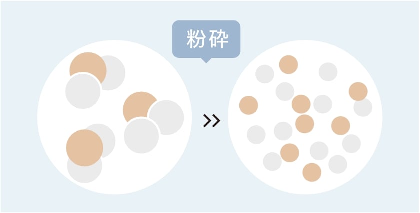 薄づき感と肌なじみのよさにとことんこだわり、瞬間美肌*を実現