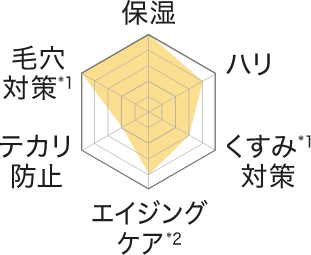 プランプハニー リペアショットマスク