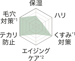 スージンググリーン リペアショットマスク