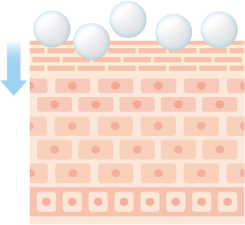 一般的なエマルジョン