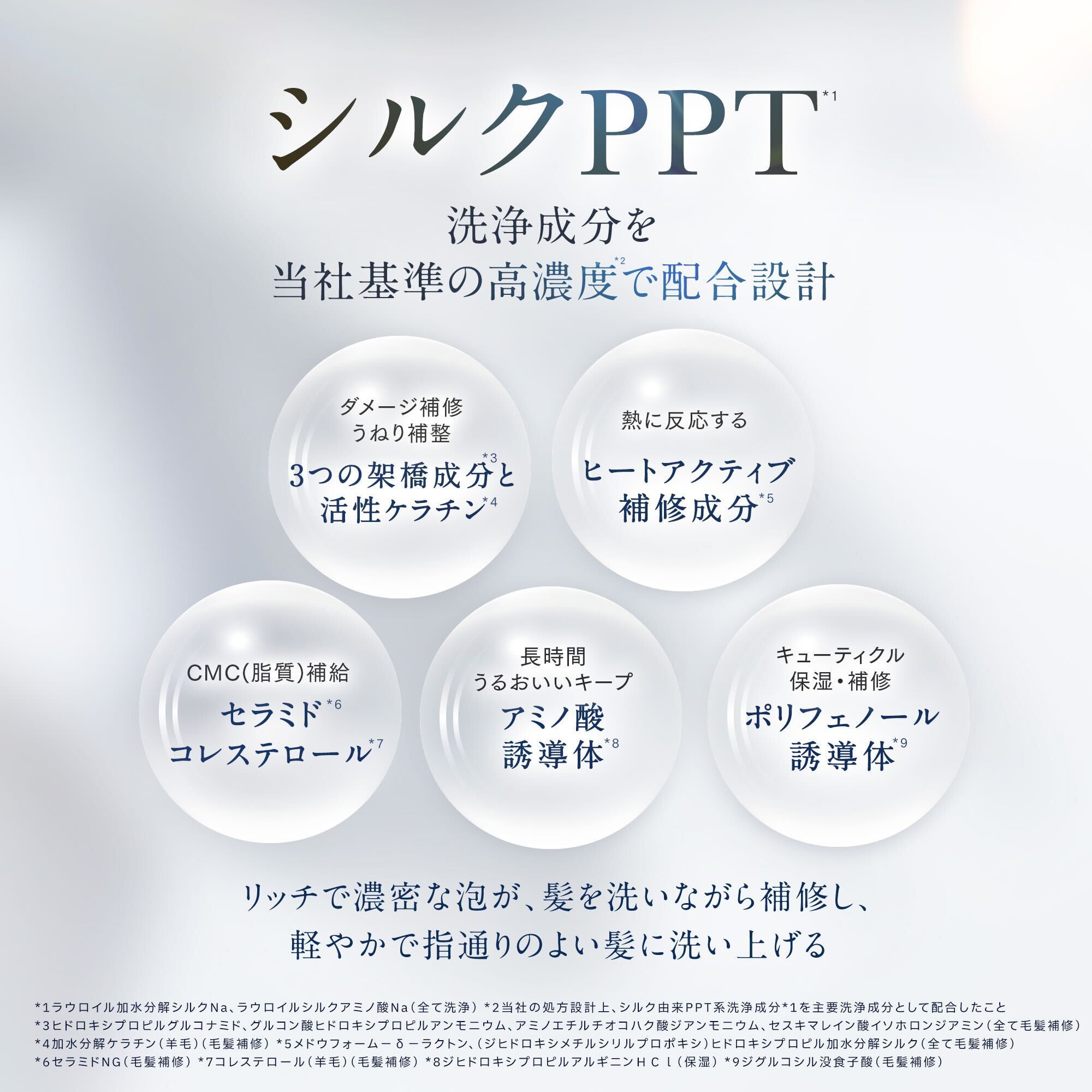 カレナ シルキーシャンプー＆トリートメント トライアル