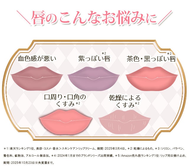 唇のこんなお悩みに