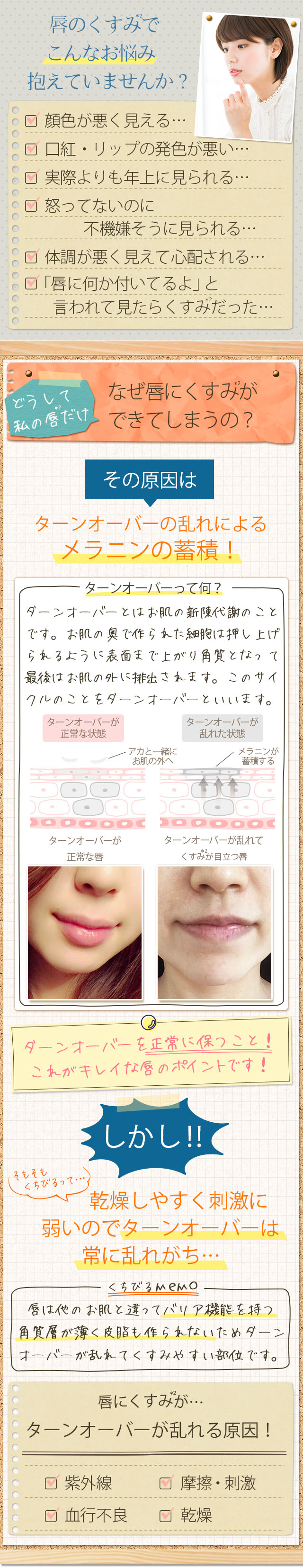 唇くすみでこんなお悩み抱えていませんか