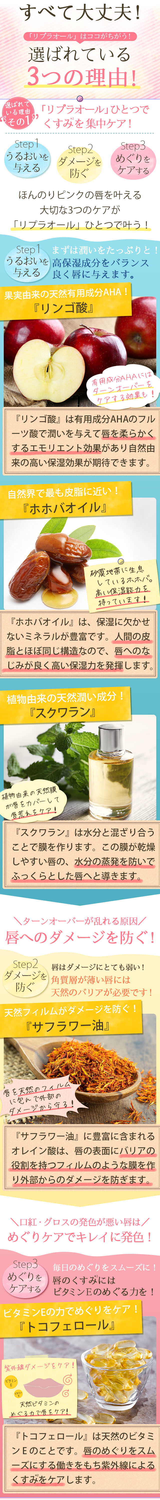 リプラオールはココがちがう