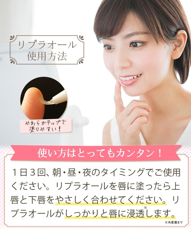 リプラオール使用方法