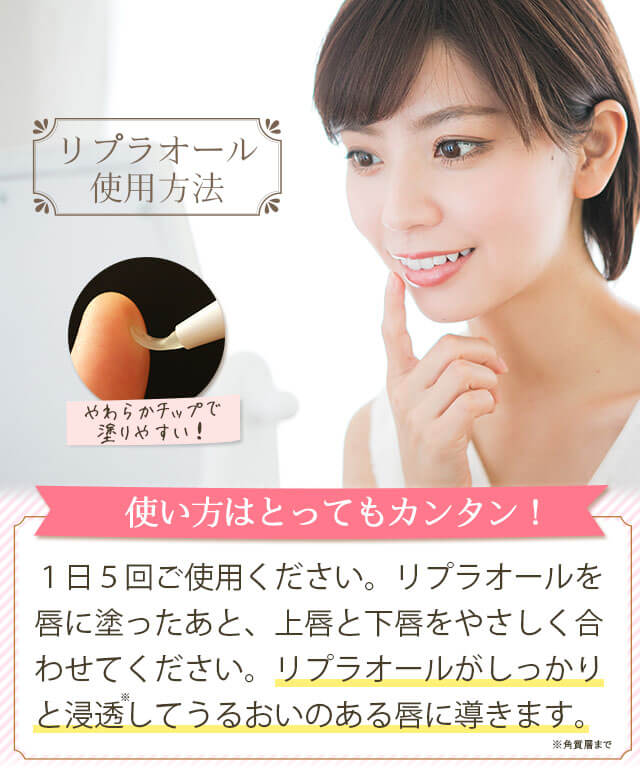 リプラオール使用方法