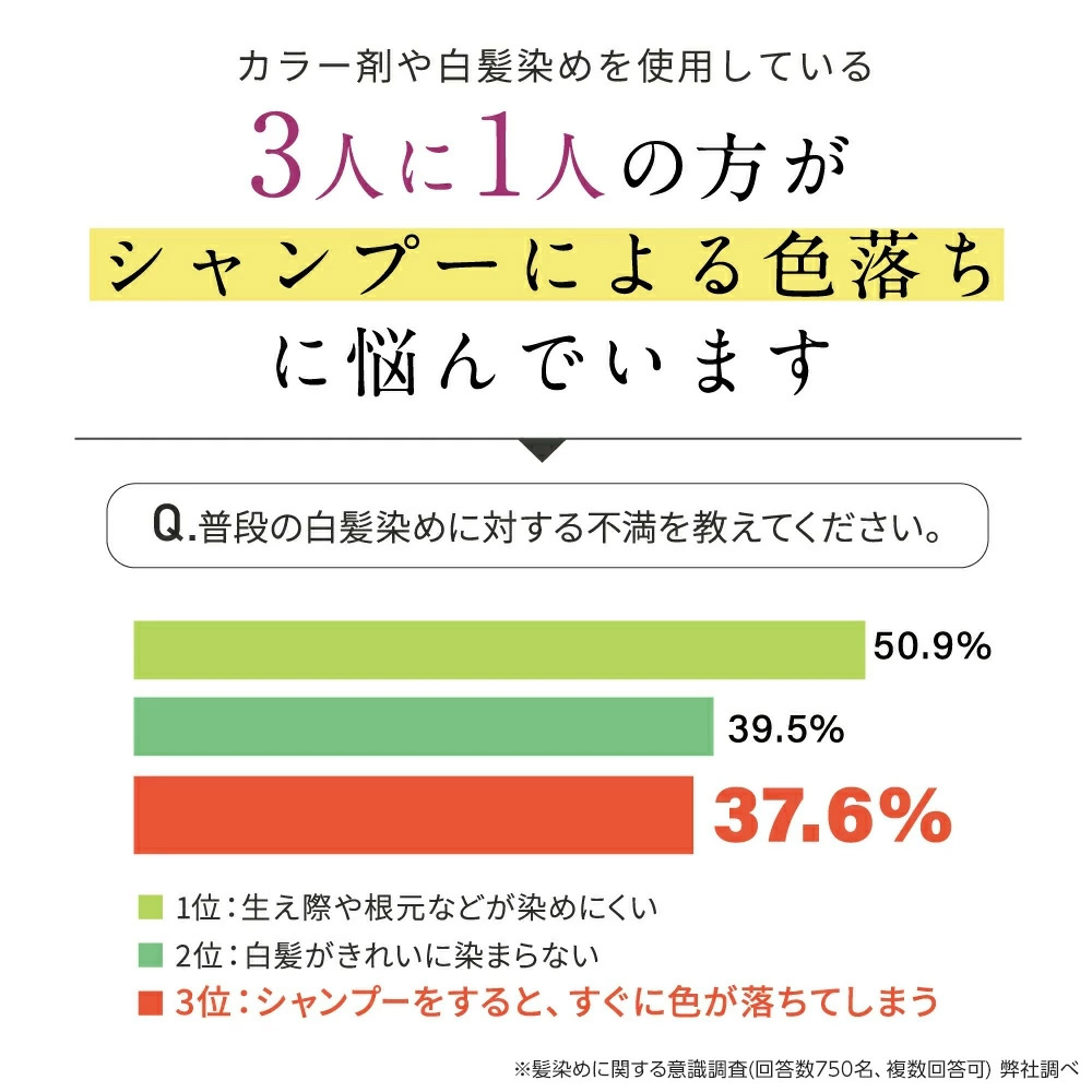 レフィーネ ボタニカル カラーセーブシャンプー 380mL 詰め替え （香りを選べる） 香り: ローズの香り