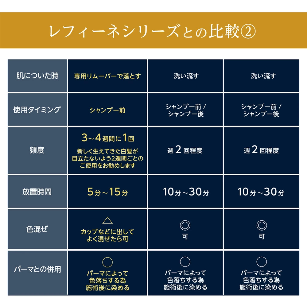 TSUYAMI プレミアム ヘアマニキュア カラー: ダークブラウン