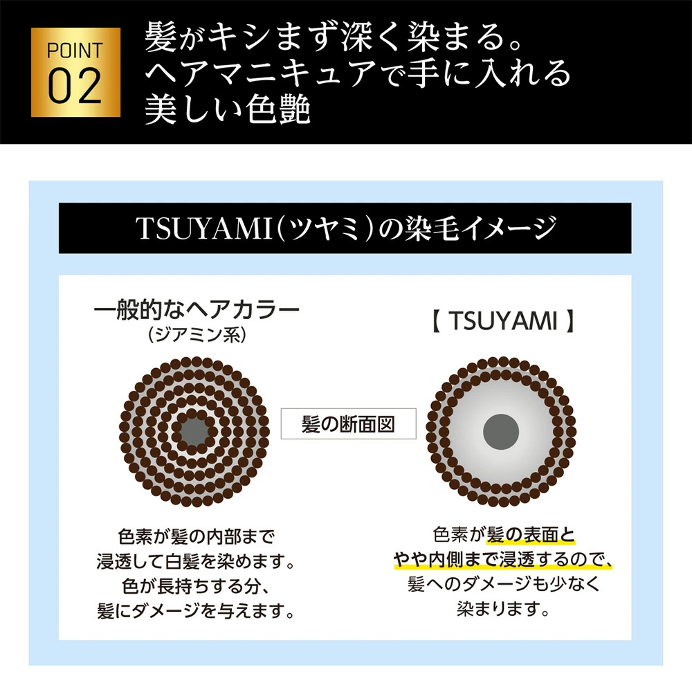 ヘアケア専門店レフィーネ公式オンラインストア
