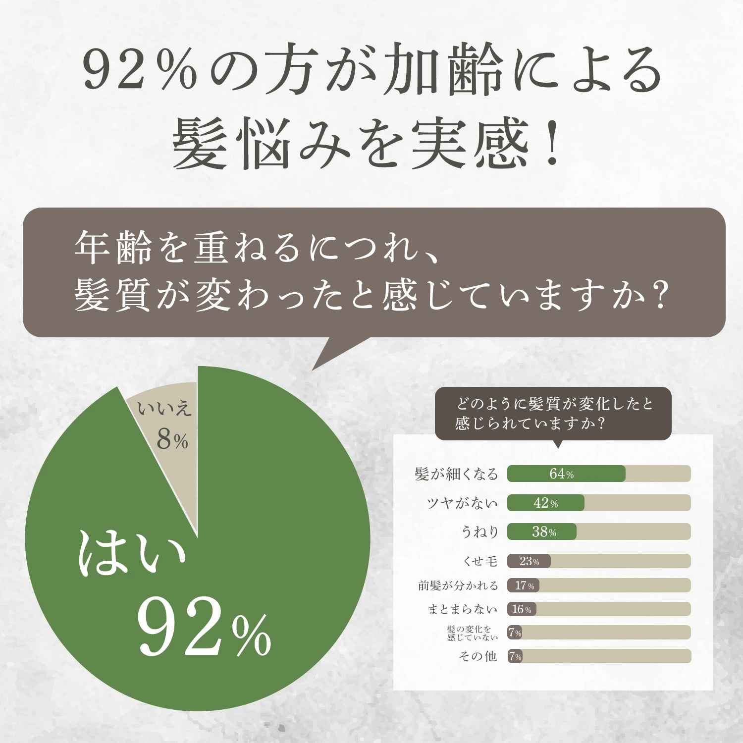 ザ・チャーガ 薬用スカルプシャンプー 290mL