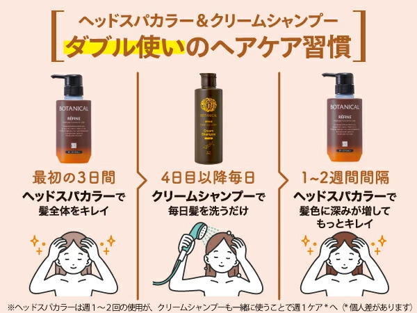 レフィーネ ヘッドスパカラークリームシャンプー 80mL カラー: ダークブラウン