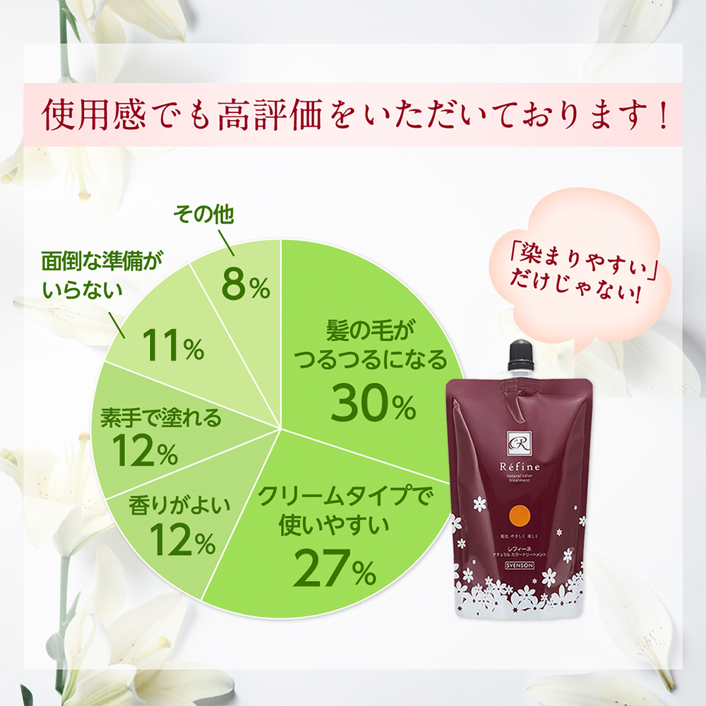 ■レフィーネ ナチュラルカラートリートメント 300ｇ カラー: ダークブラウン