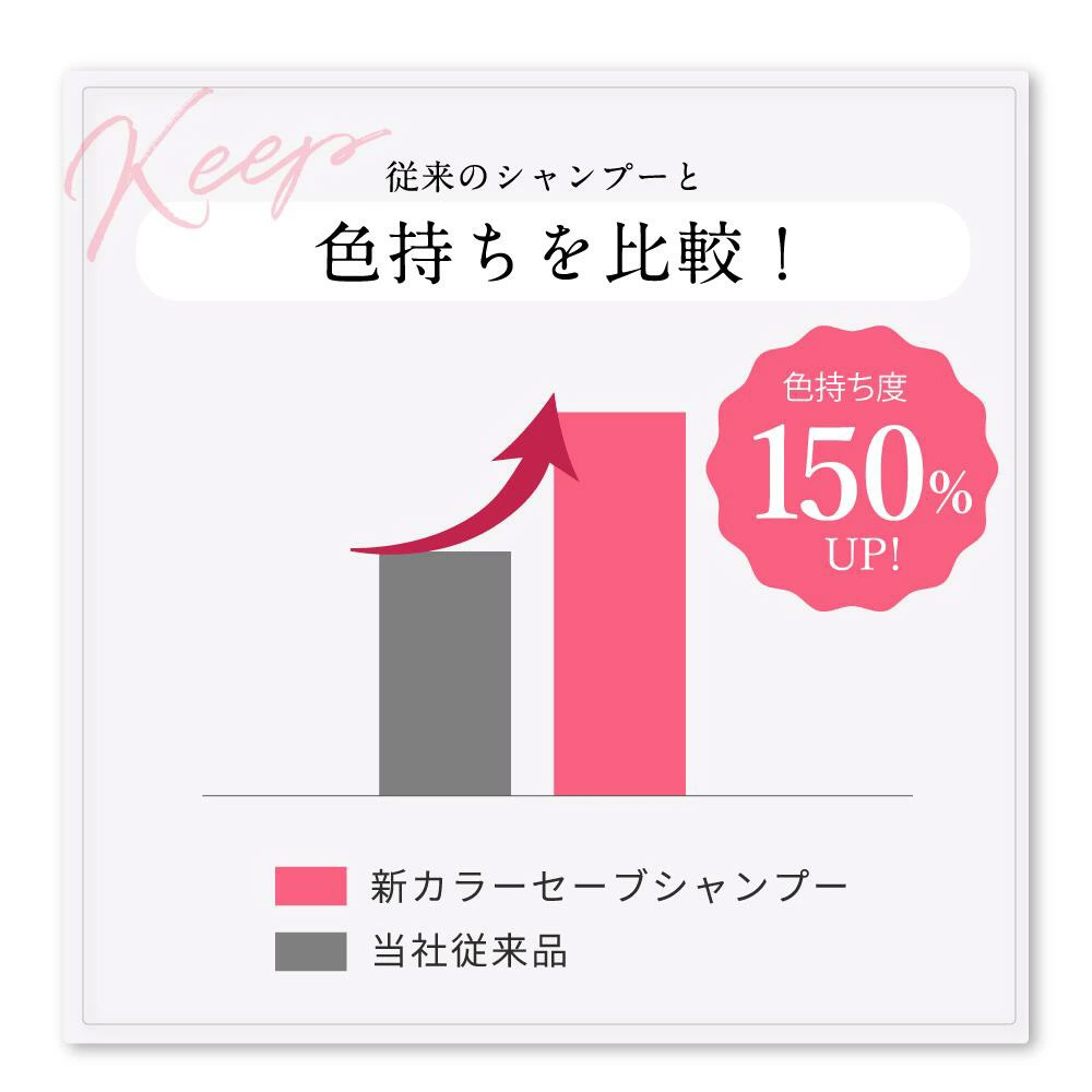 レフィーネ ボタニカル カラーセーブシャンプー 380mL 詰め替え （香りを選べる） 香り: ローズの香り