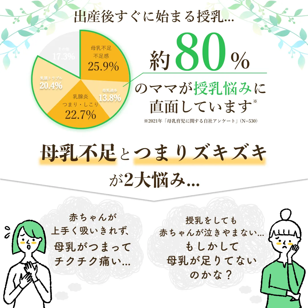 授乳悩みはハーブティーで解決