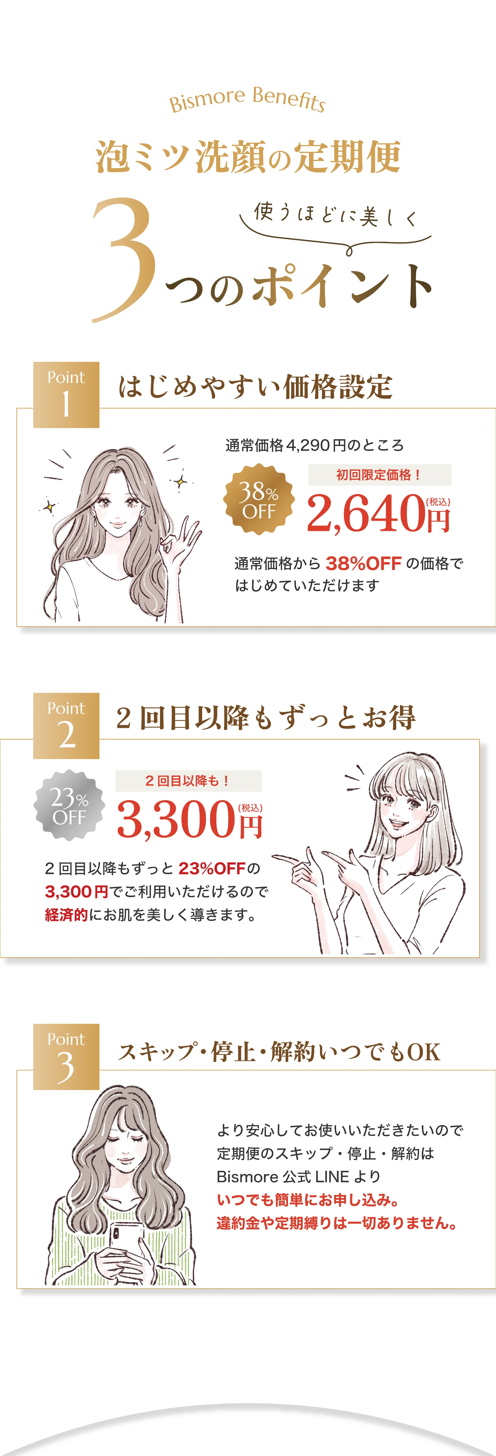泡ミツ洗顔の定期便の3つのポイント