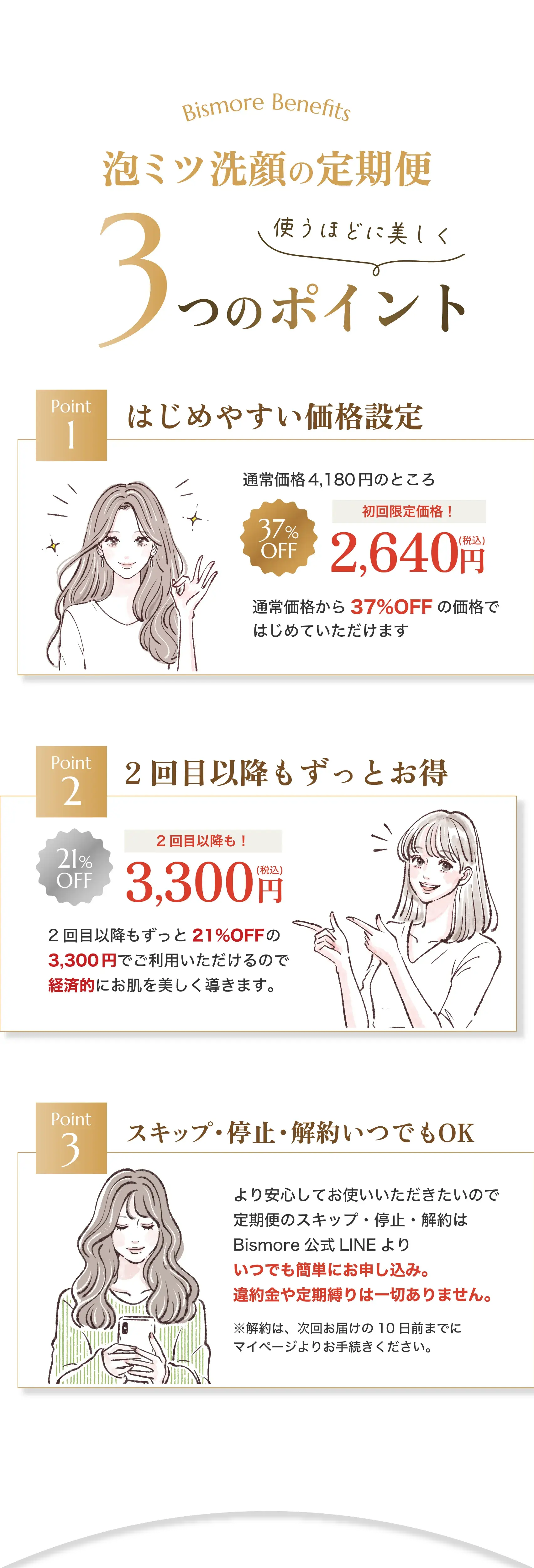 泡ミツ洗顔の定期便の3つのポイント