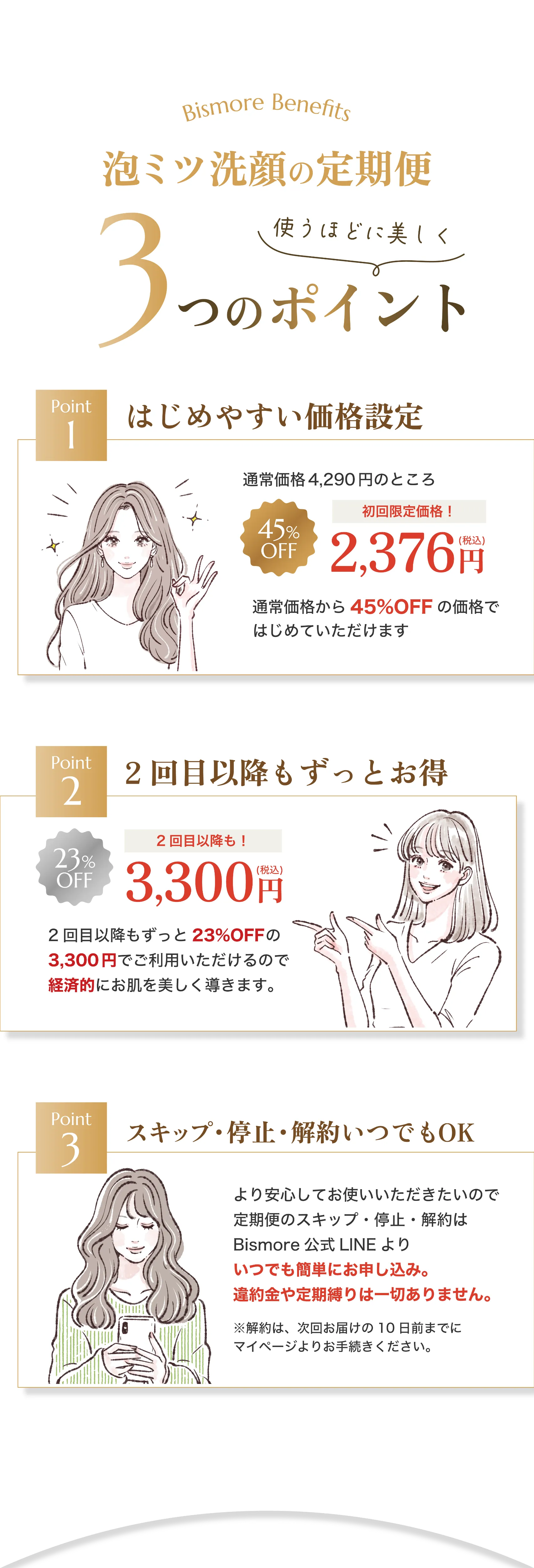 泡ミツ洗顔の定期便の3つのポイント