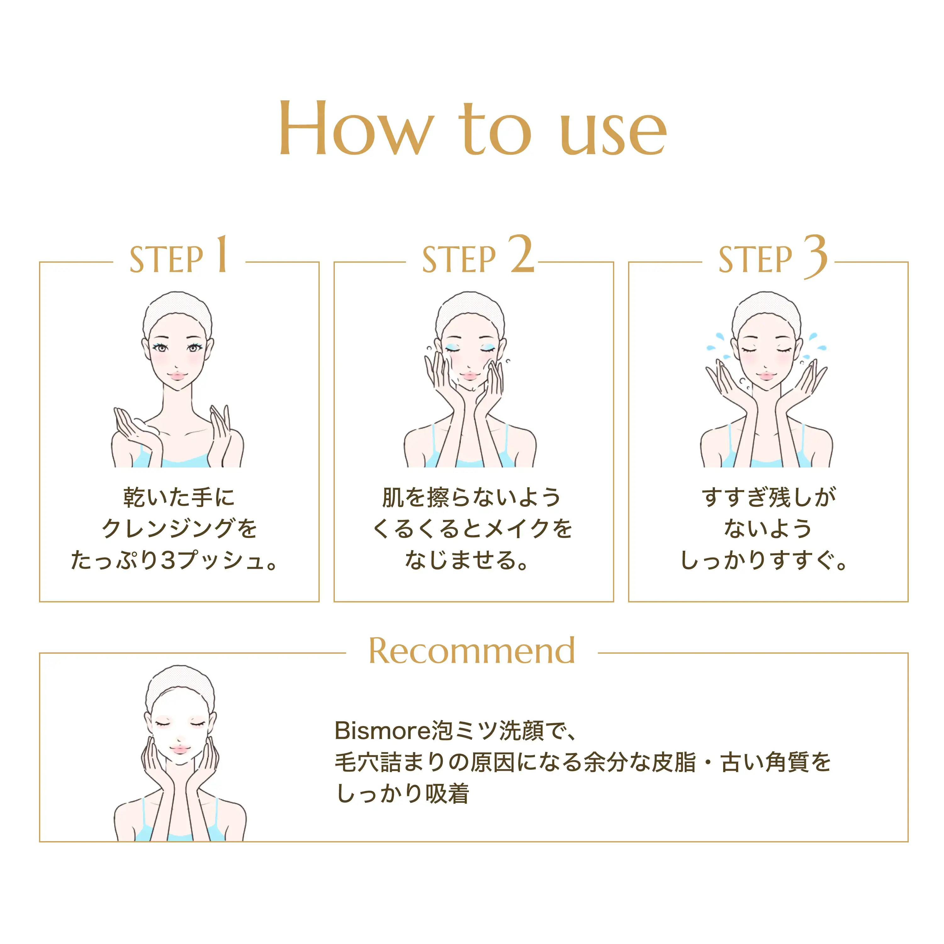 Tro-Melt Cleansingの使い方
