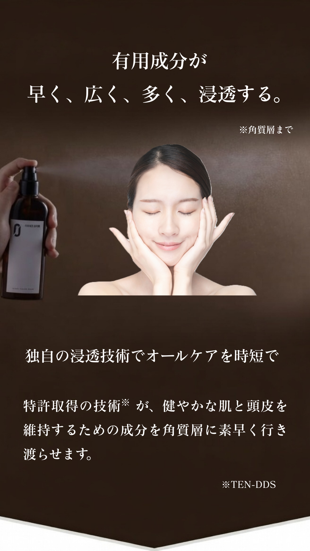 特許取得の独自技術「TEN-DDS」が有用成分を角質層に広くいきわたらせます。