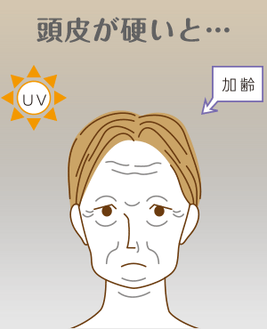 頭皮が硬いと...