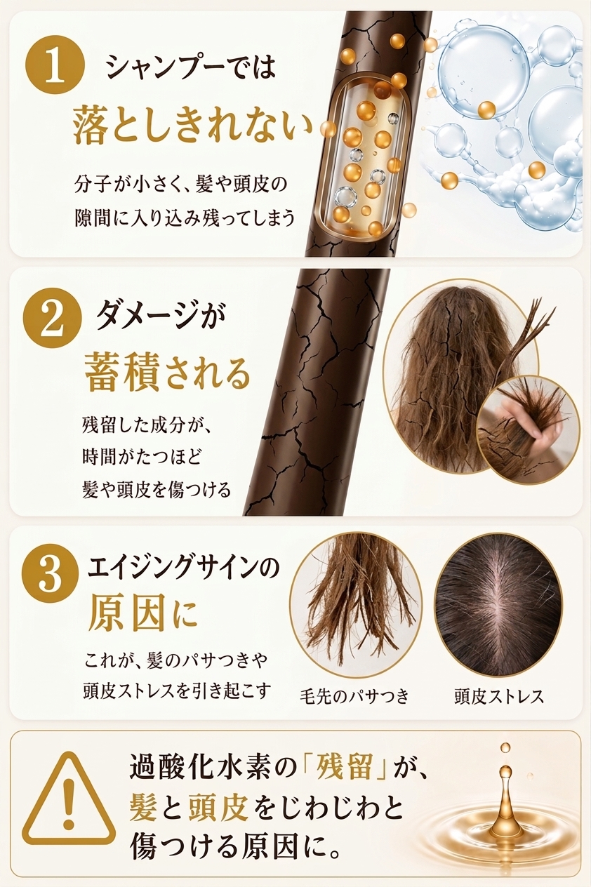 ヘアカラーによる髪と頭皮のダメージイメージ