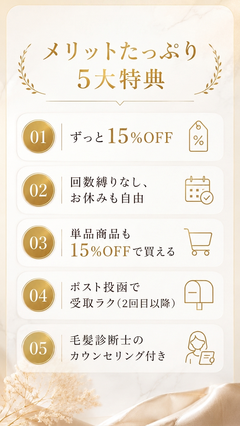 定期便ならメリットたっぷり 5大特典 01｜ずっと15%OFF 02｜回数縛りなし、お休みも自由 03｜単品商品も15%OFFで買える 04｜ポスト投函で受取ラク（一部地域除く） 05｜毛髪診断士のカウンセリング付き