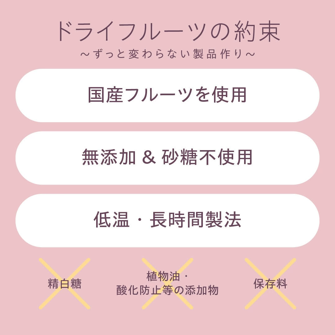 フリーズドライフルーツMIX（ぶどう、キウイ、洋なし）