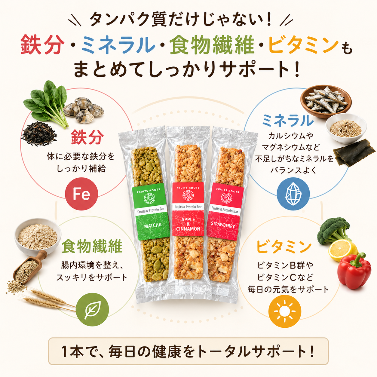 フルーツ＆プロテインバー３種×２本セット（アップル＆シナモン、抹茶、ストロベリー）