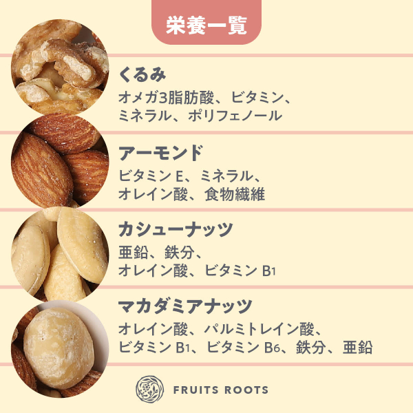 素焼きミックスナッツ（くるみ、アーモンド、カシューナッツ、マカダミアナッツ）