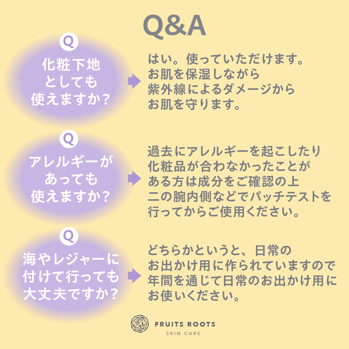 5 FRUITS ROSE スパサンミルクローション