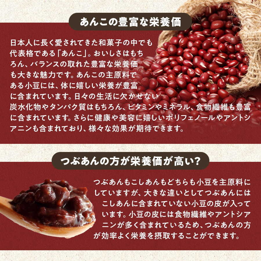 あんこのグラノーラ