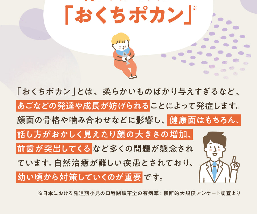 約3人に1人が「おくちポカン」