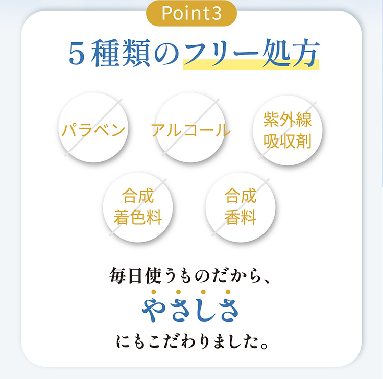 単品）Lift eye Cream 20g