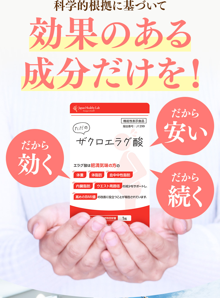 科学的根拠に基づいて効果のある成分だけを!　だから効く　だから安い　だから続く