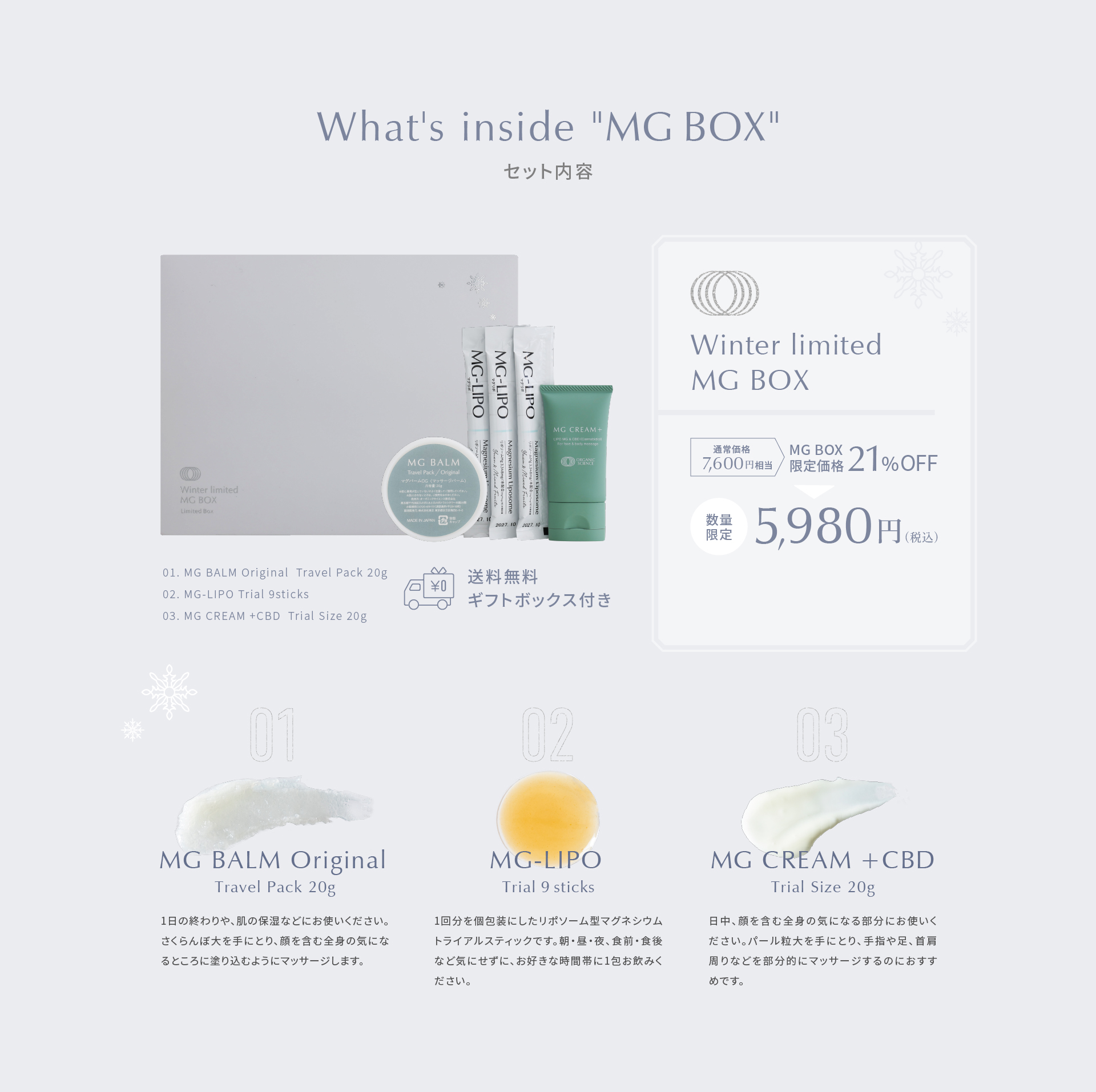 What's inside MG BOX - セット内容