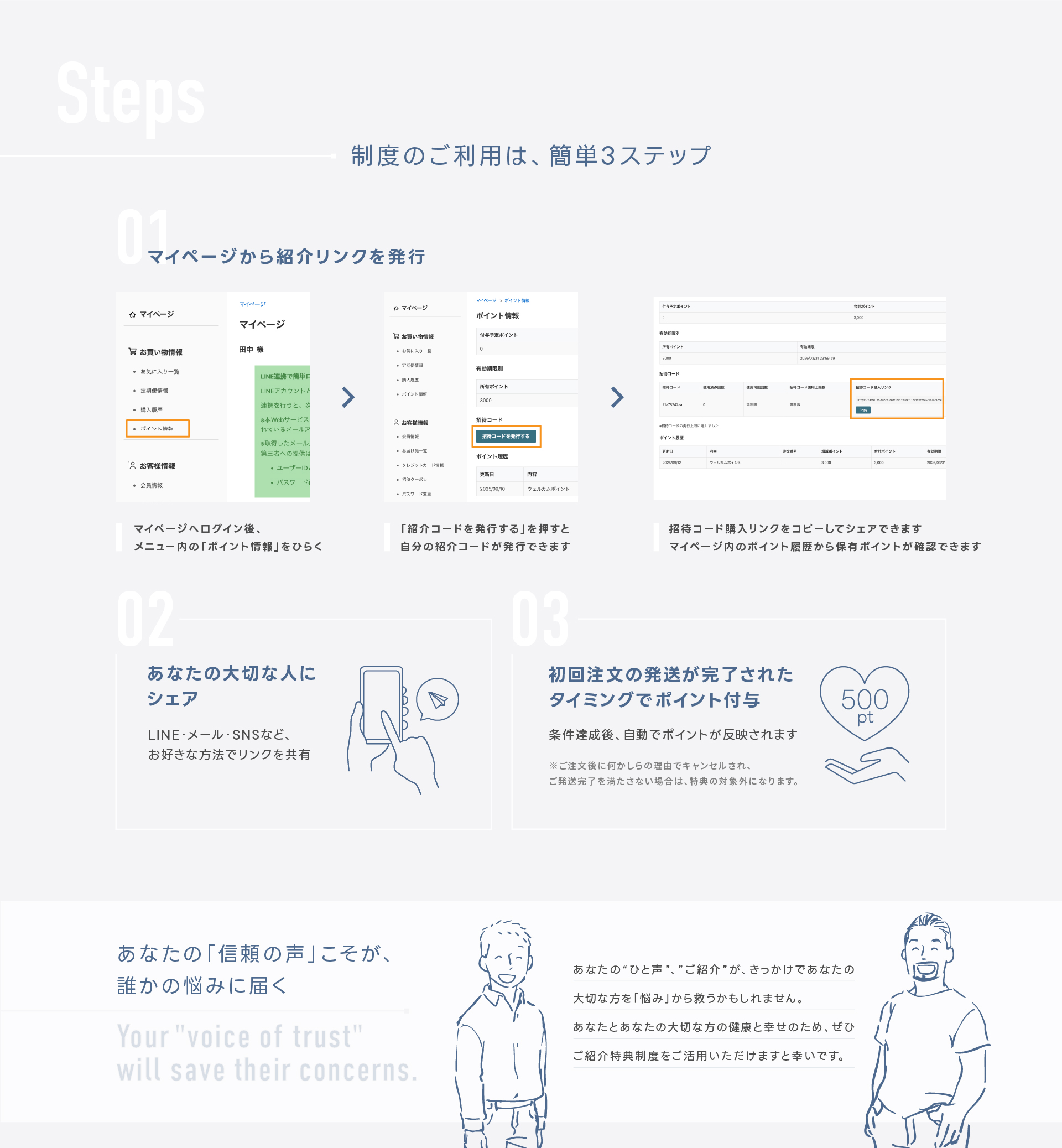 制度のご利用は、簡単3ステップ