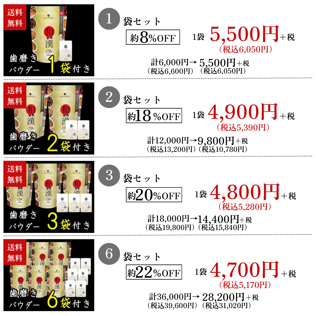 みらいのドッグフード シニアサポート（高齢・療養用）1kg【定期購入】