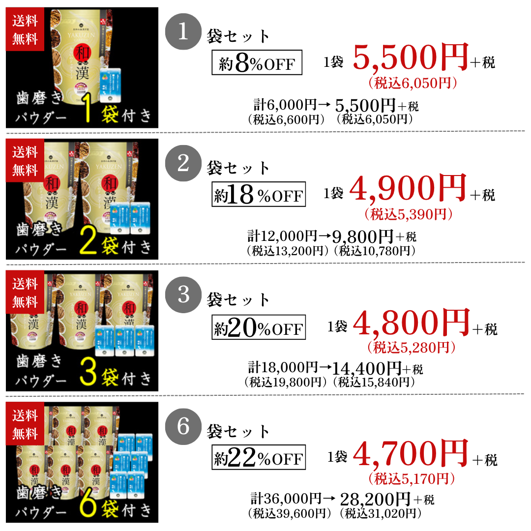 みらいのドッグフード（骨関節）1kg【定期購入】