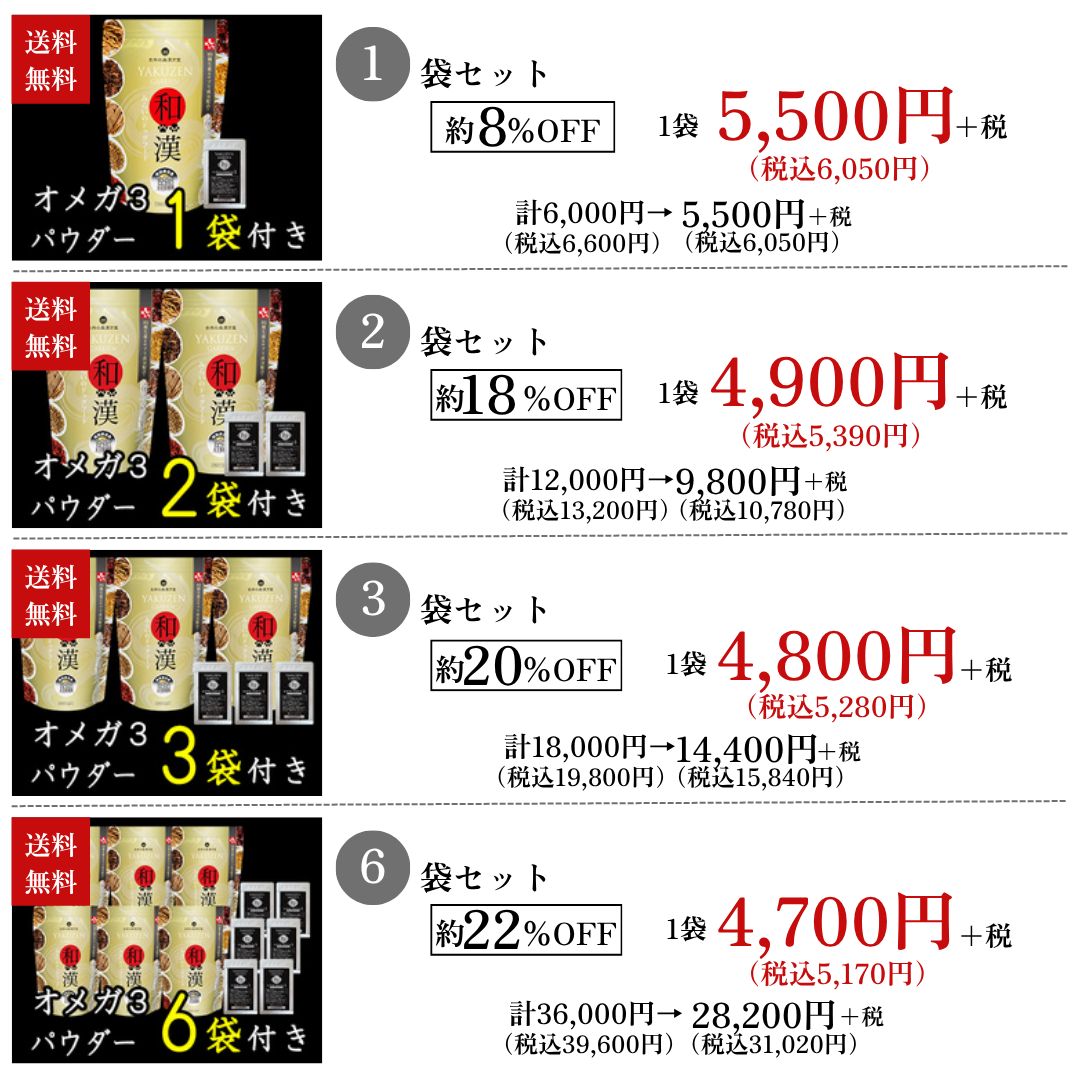 みらいのドッグフード（GAN+）1kg【定期購入】