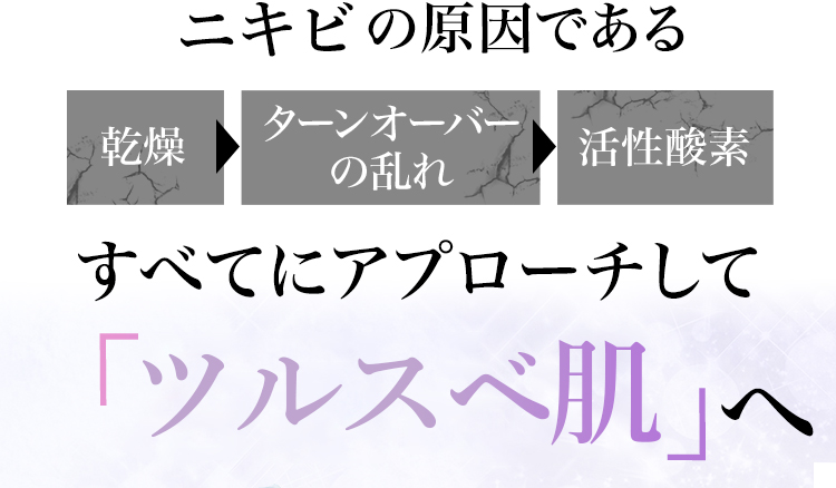 全てにアプローチして「ツルスベ肌」へ