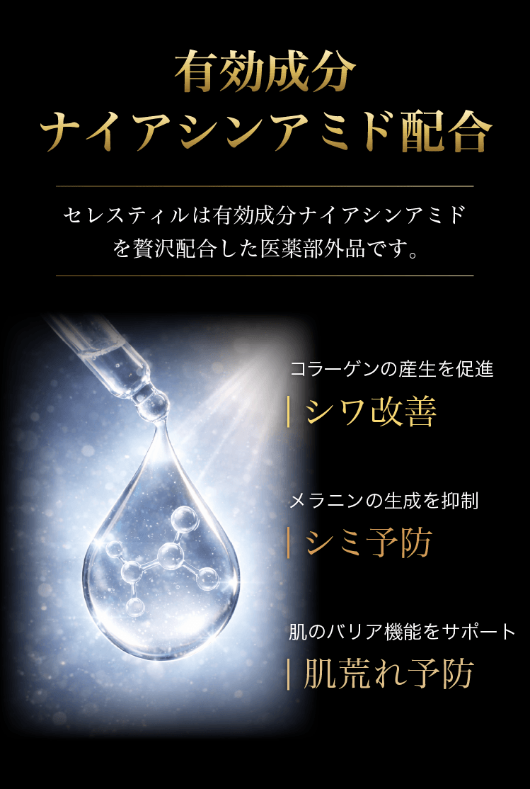 有効成分ナイアシンアミド配合