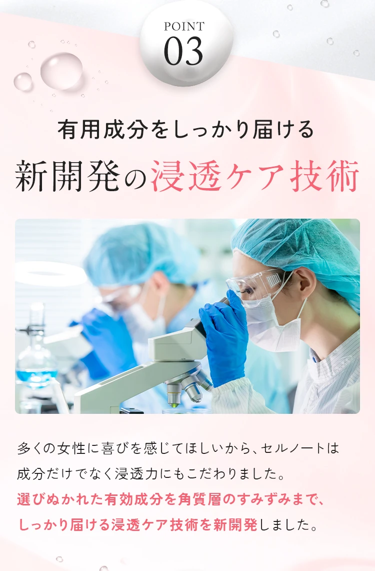 有効成分をしっかり届ける新開発の浸透ケア技術
