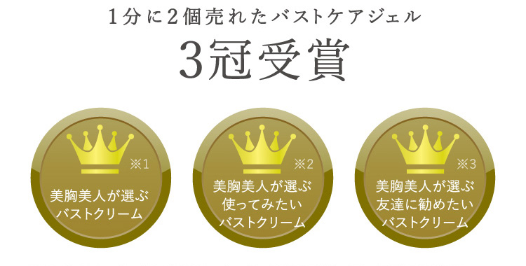 1分に2個売れたバストケアジェル。3冠受賞